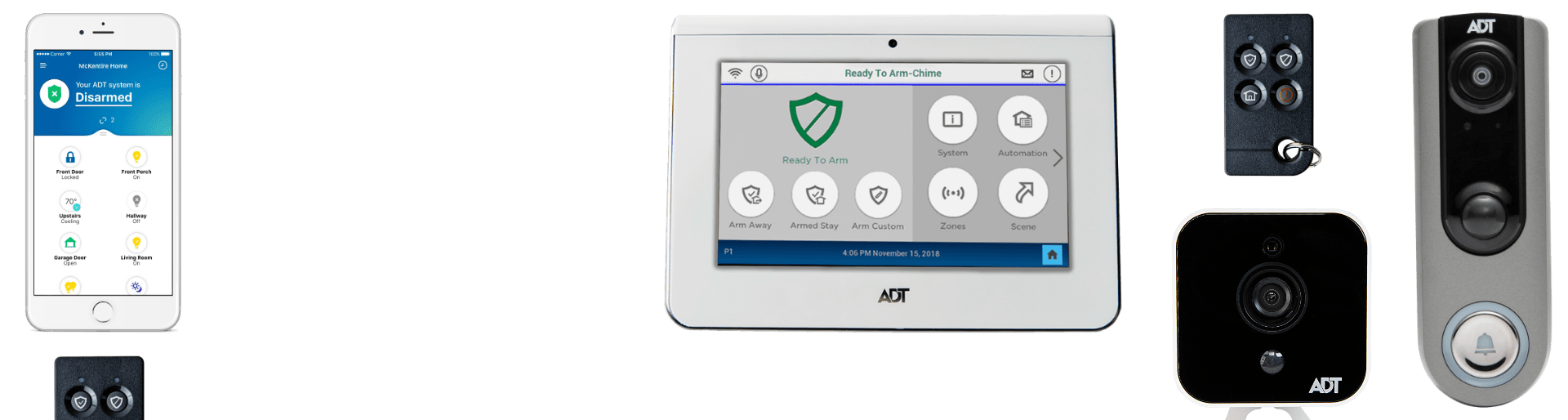 security systems Charlotte